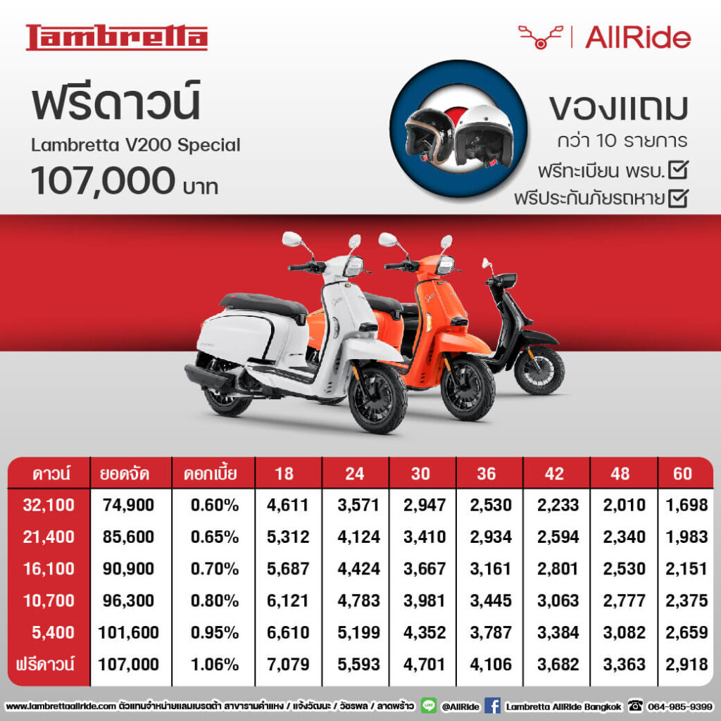 ตารางผ่อน V200 2021
