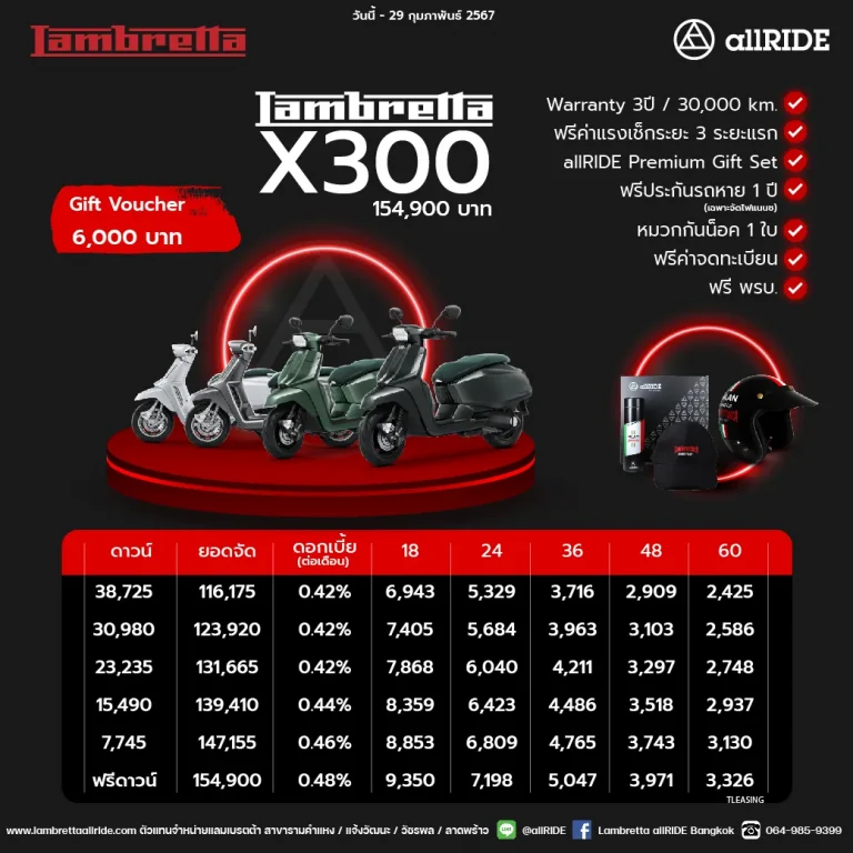 โปร Lambretta กุมภาพันธ์ 2024 TLEASING_7_X300[กรุงศรี]_6