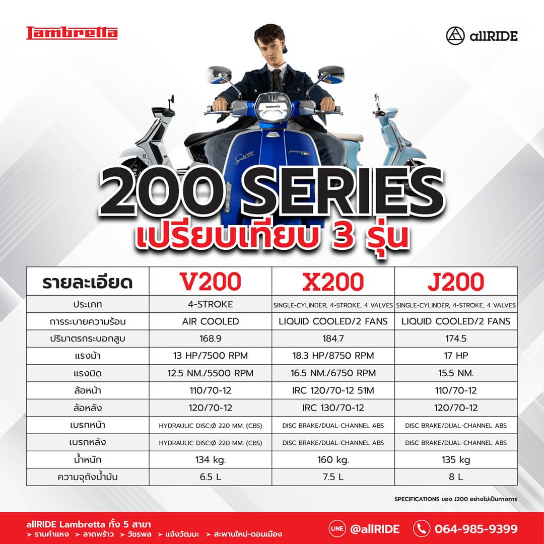 Lambretta 200 Series เปรียบเทียบ 3 รุ่น